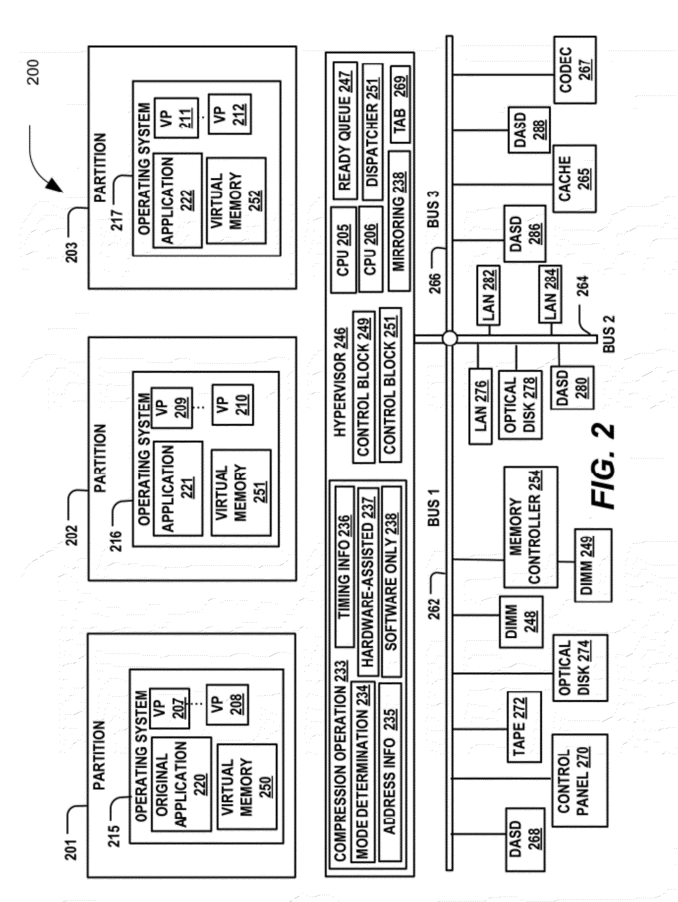 Memory management using both full hardware compression and hardware-assisted software compression