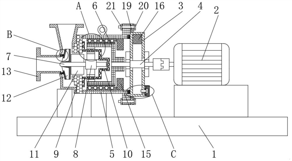 Novel magnetic drive pump