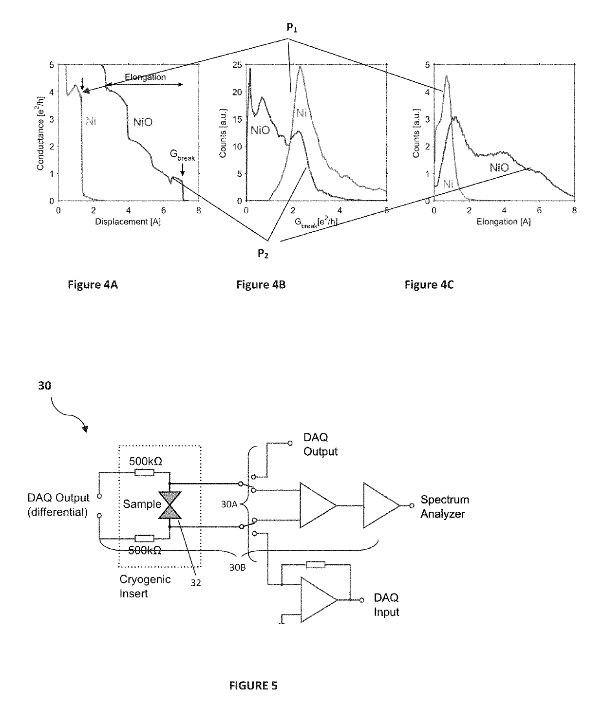 Nanoscale electronic spin filter