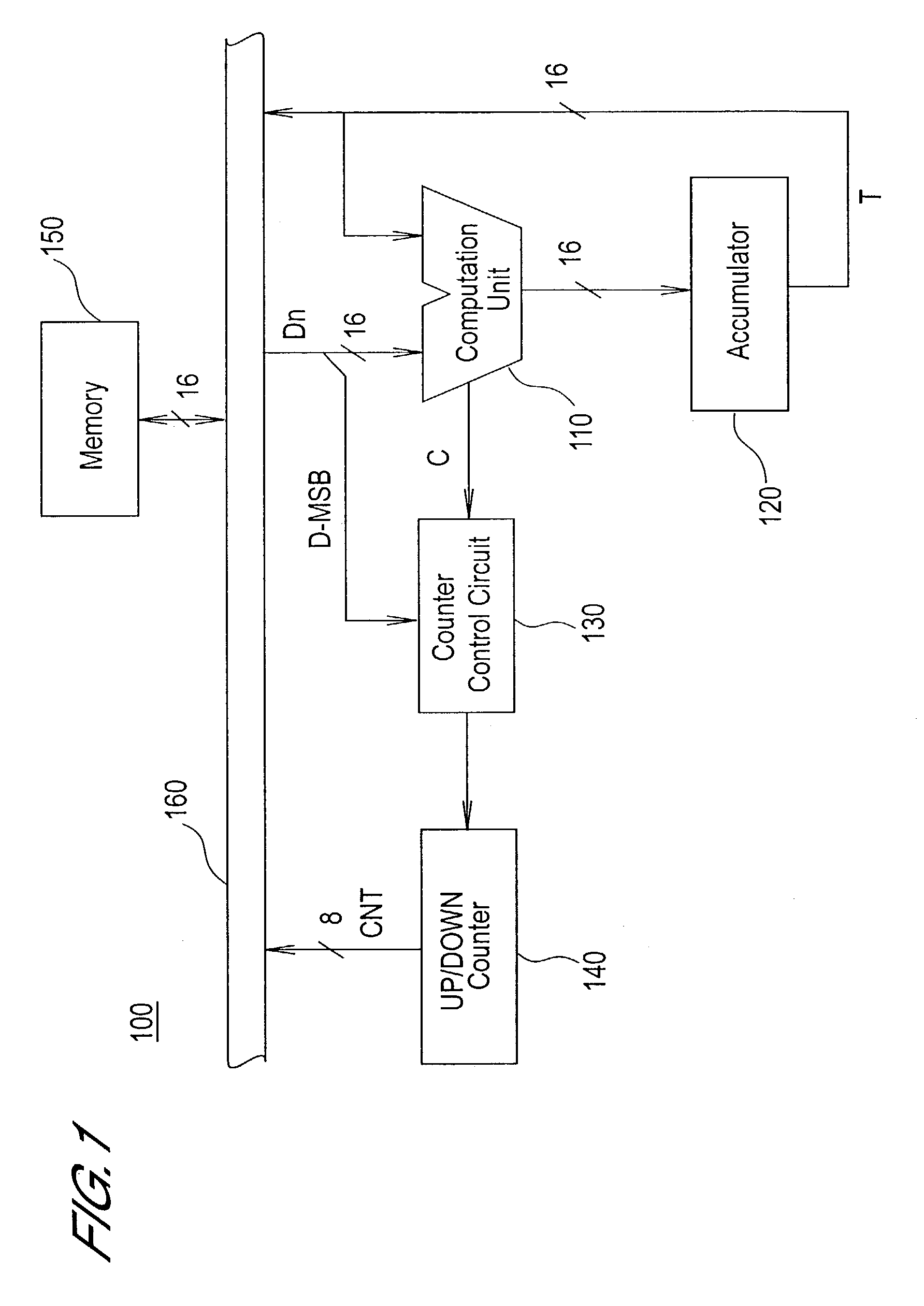 Computation circuit having dynamic range extension function