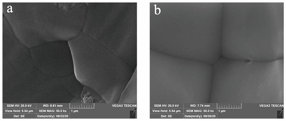 Inorganic perovskite material, photoelectric detector and preparation method of inorganic perovskite material