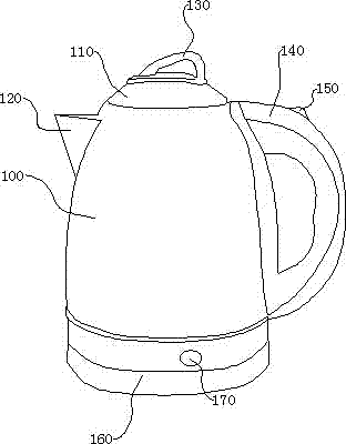 Portable electric kettle