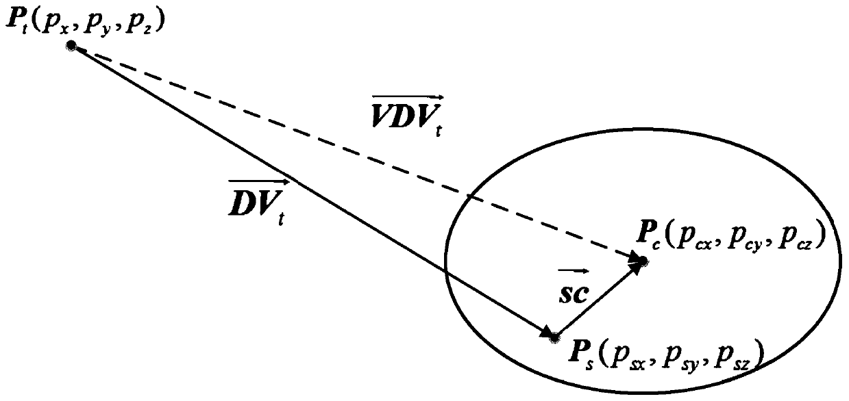 A PMPSD-based Absolute Precision Calibration Method for Industrial Robots