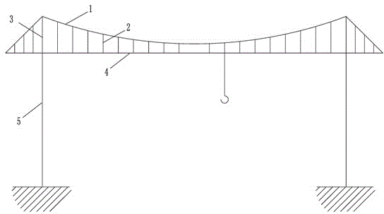 Gantry crane having main beam with suspension cable type structure