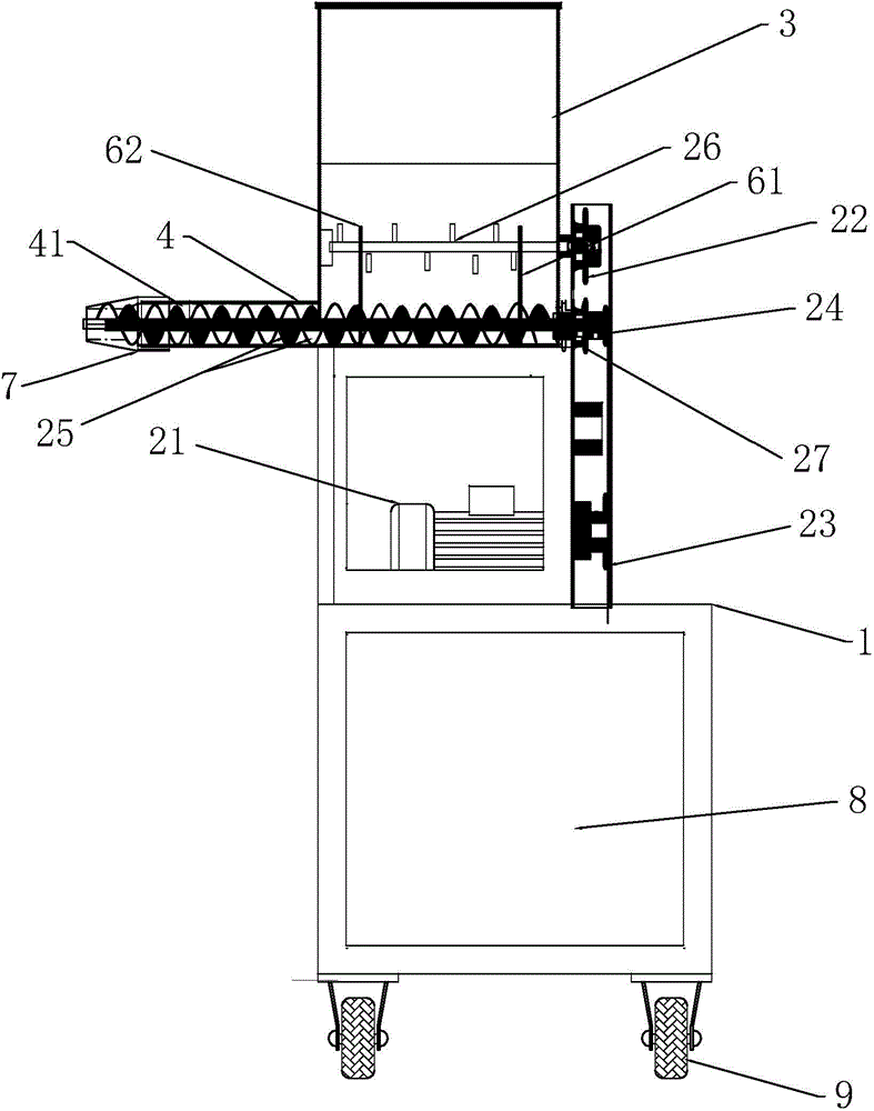 Horizontal stuffing feeding machine