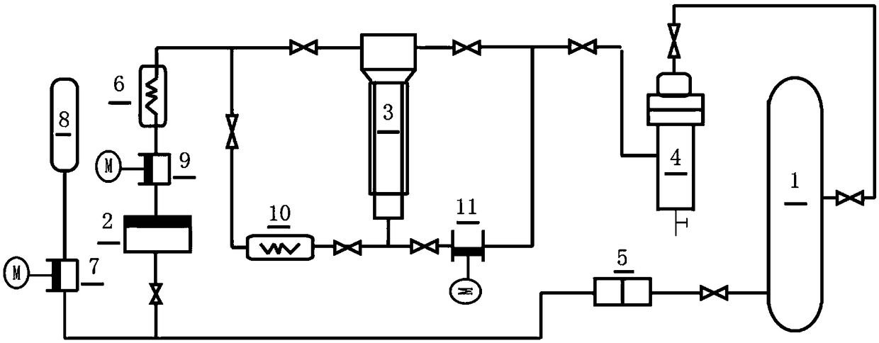 A kind of flax roving supercritical CO2 anhydrous bleaching device and bleaching method thereof