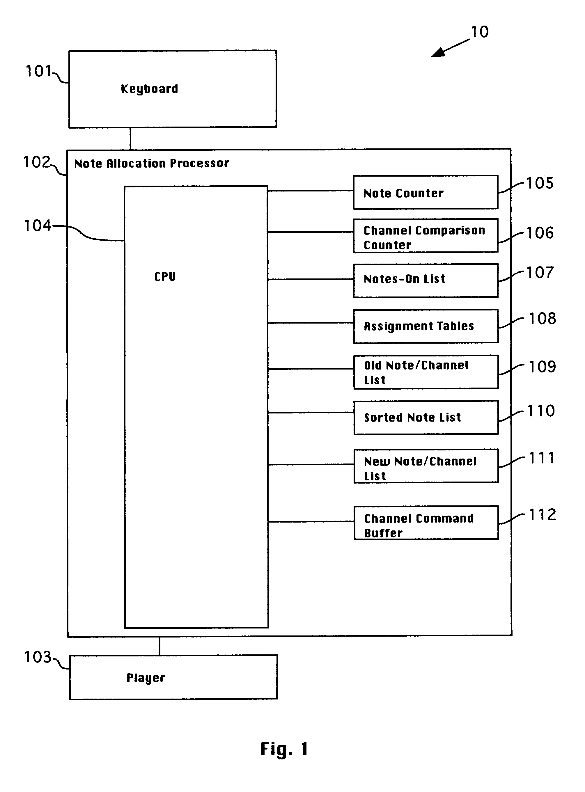 System and method for dynamic note assignment for musical synthesizers
