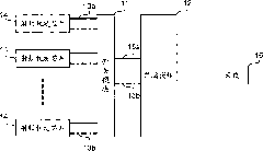 Multi-module terminal circuit and multi-module terminal