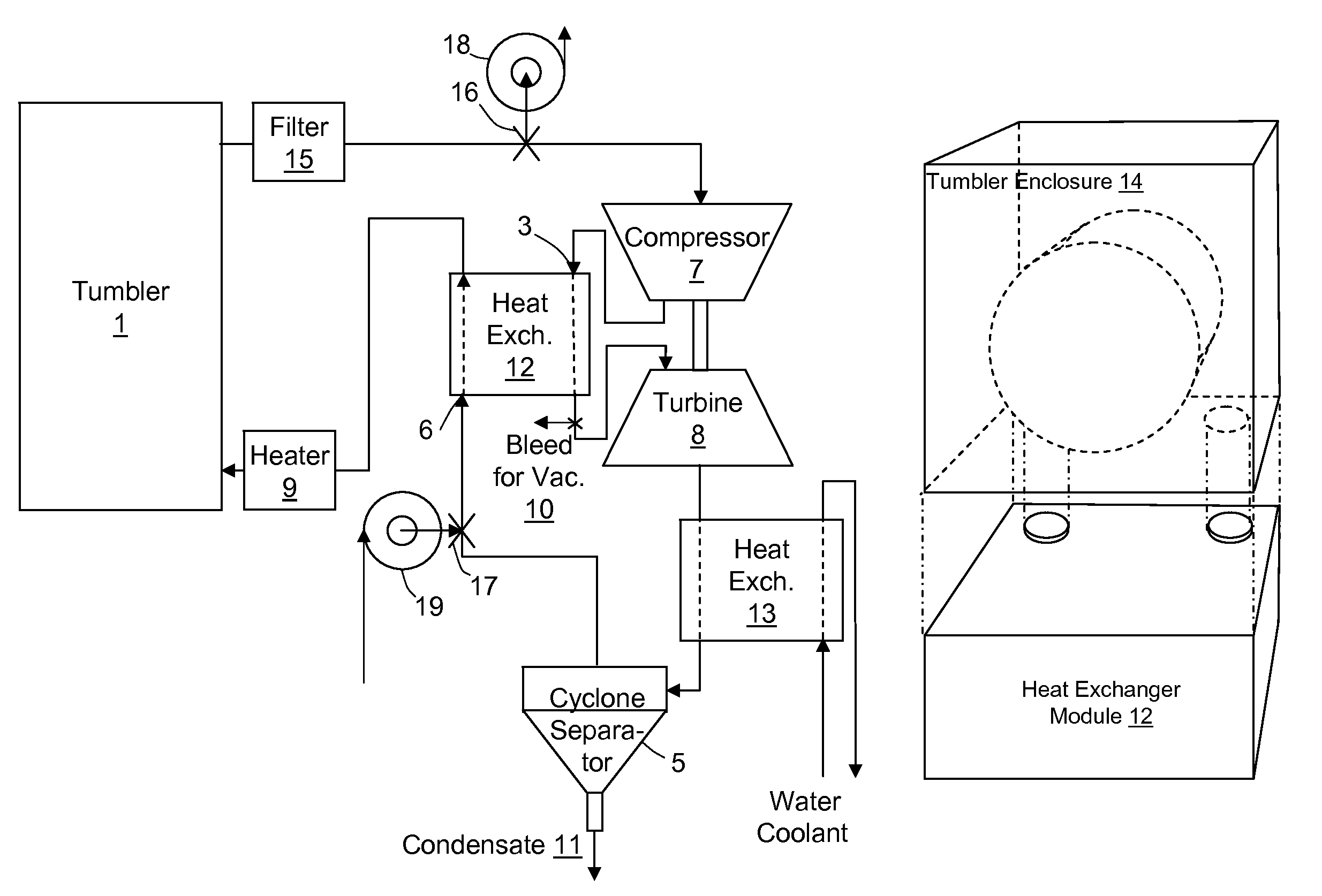 Air cycle heat pump dryer