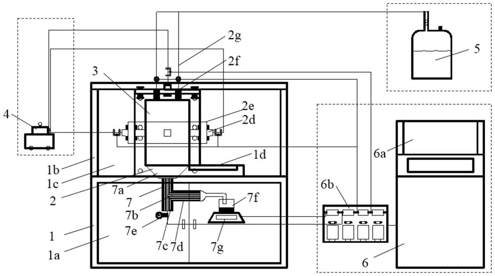 Apparatus and method for coupling instability test of seepage, erosion and stress in tunnel filling structure