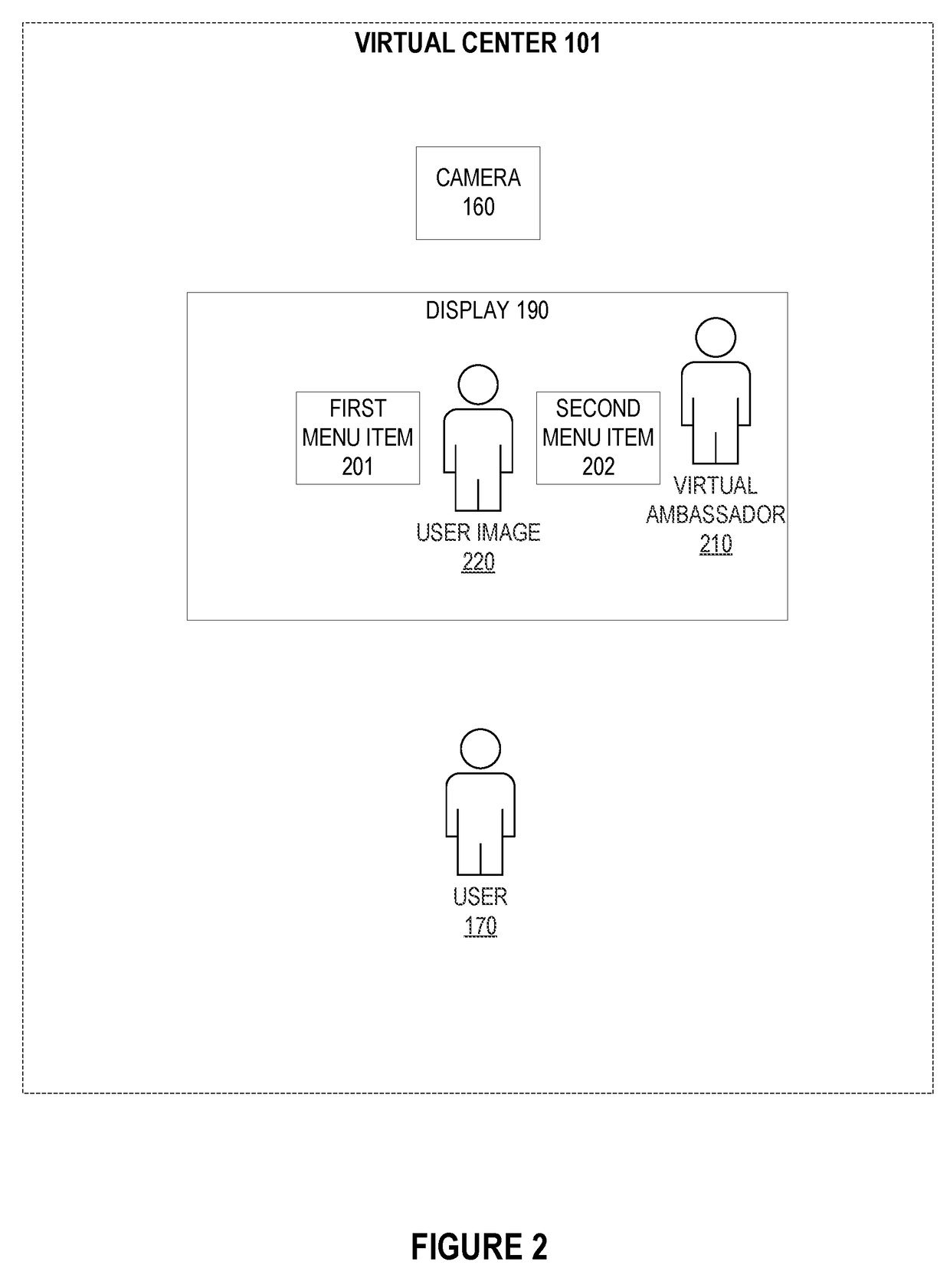 System for authentication of a user based on multi-factor passively acquired data