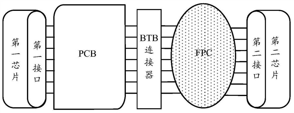 Data transmission cable and electronic system