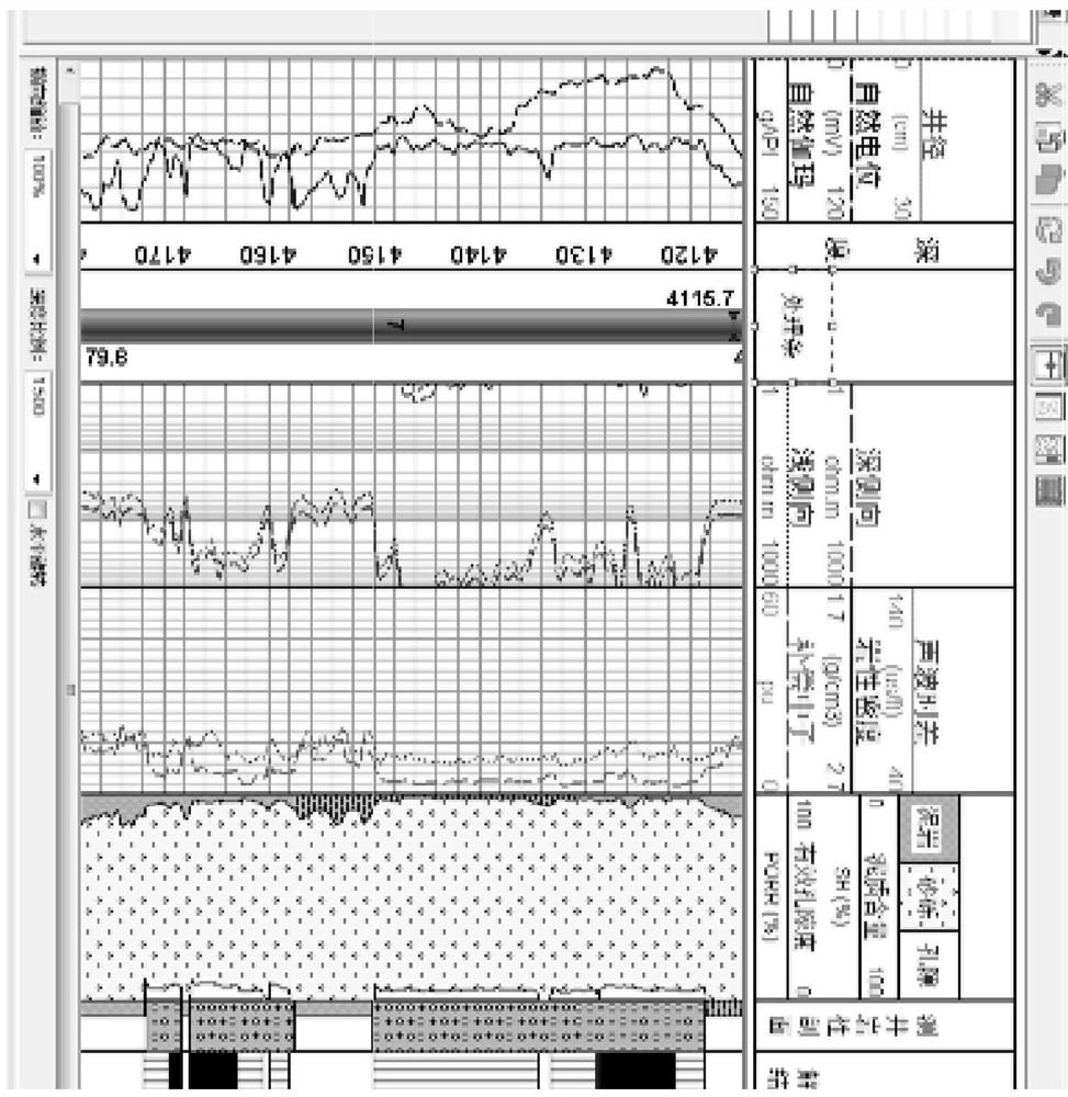 Oilfield reservoir index curve construction method, system and equipment and storage medium