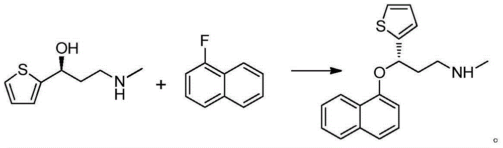 Method for preparing noradrenaline reuptake dual inhibitor