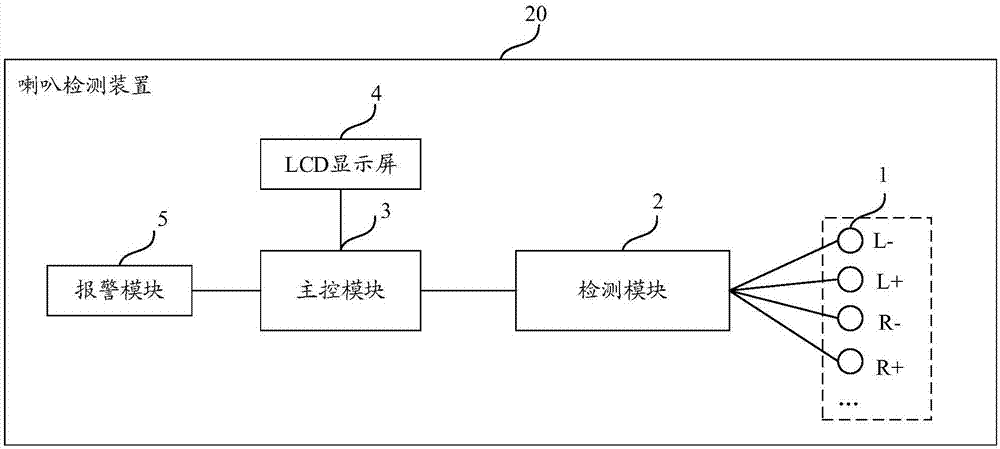 Speaker detection device and method