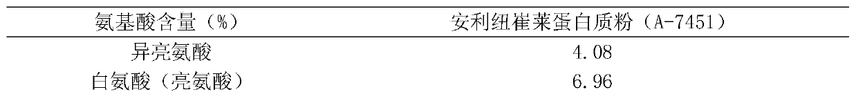 Spine date seed refined protein powder and preparation method thereof