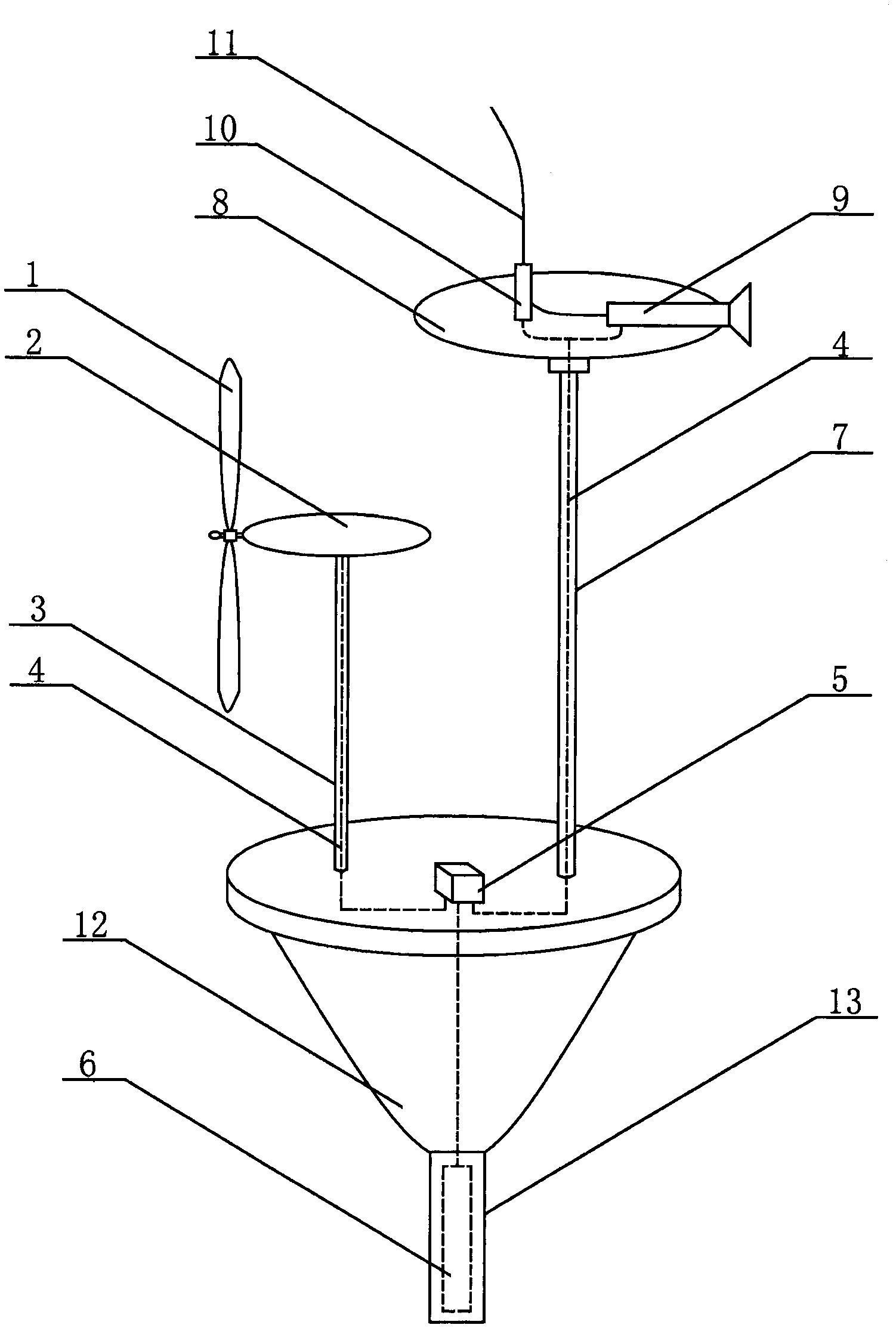 Tsunami warning device of wind power generation system for supplying power to image sensor