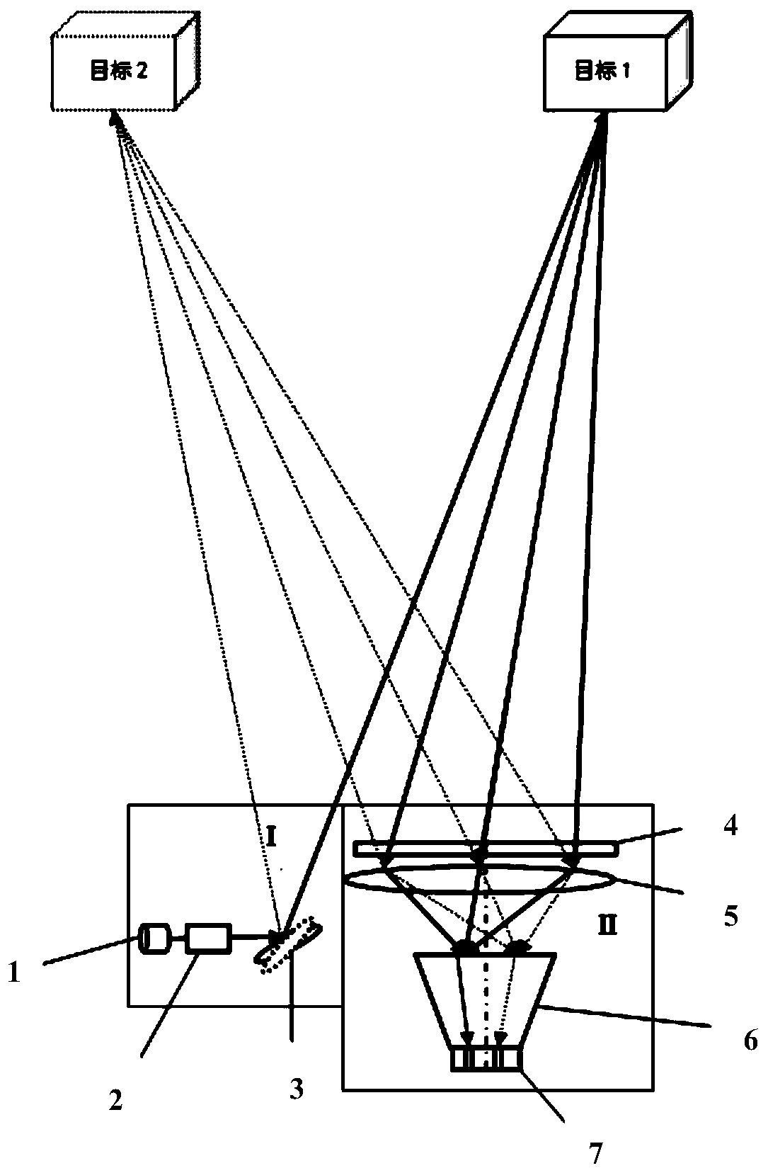 Two-dimensional MEMS scanning galvanometer laser radar system