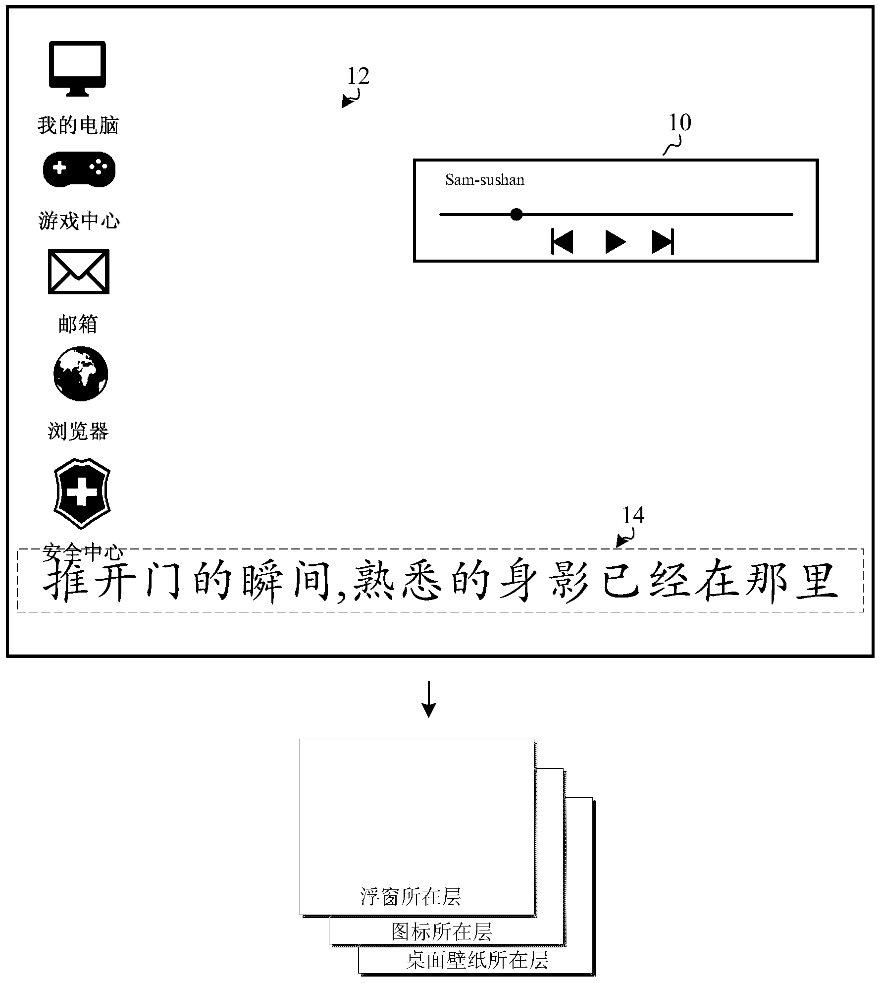 Message display method and device