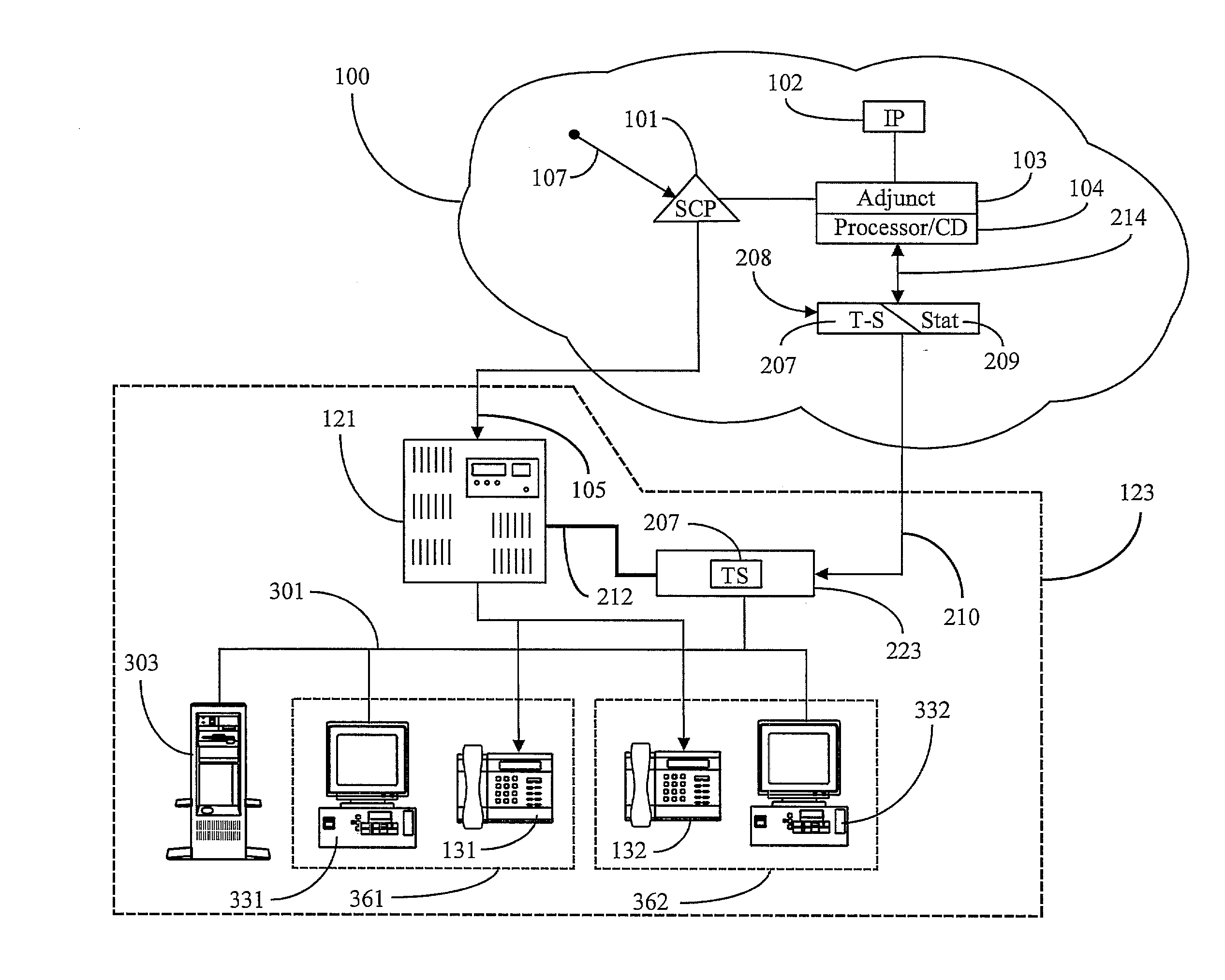 Personal Desktop Router