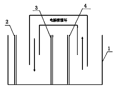 Inorganic salt etching solution used for electrochemically etching highly fine lines