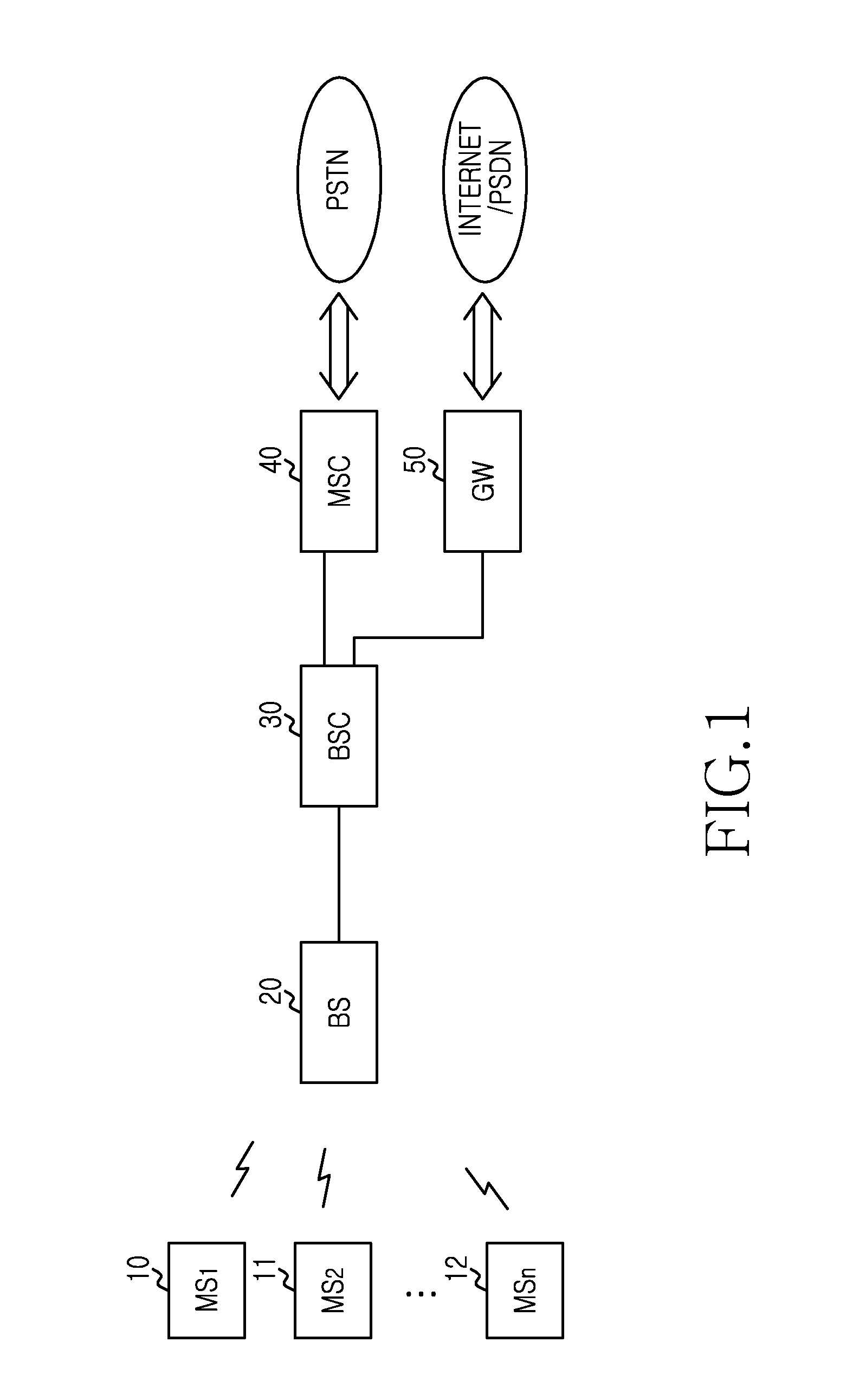 QOS switching method and apparatus for QOS in a wireless communication system
