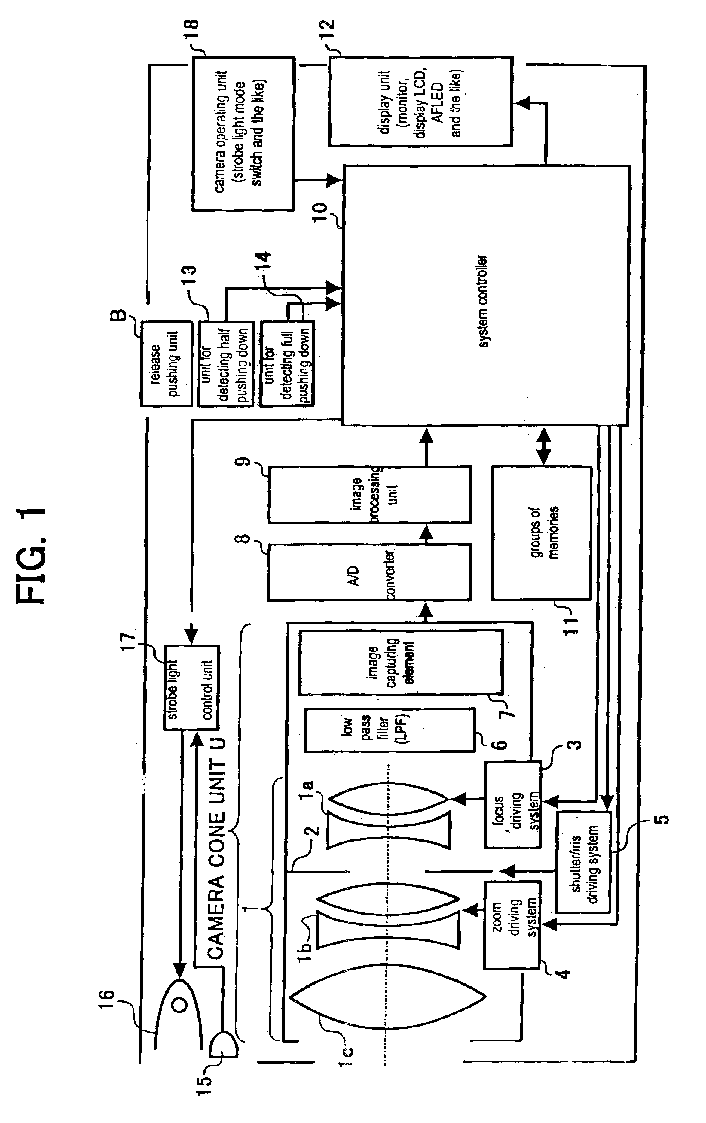 Camera, device for capturing object image, automatic focus adjusting system and method for adjusting automatic focus for the same