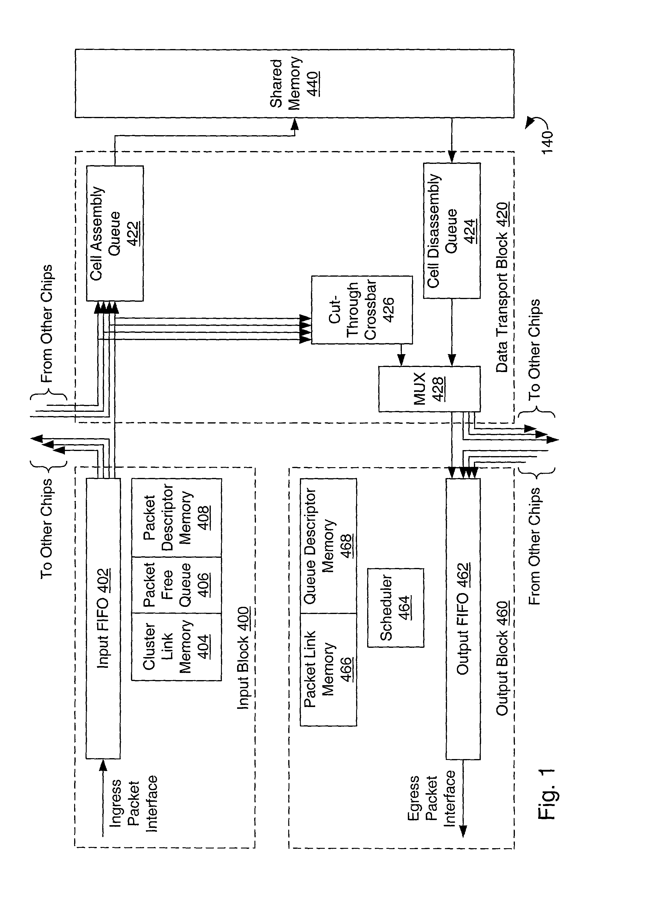 Ensuring proper packet ordering in a cut-through and early-forwarding network switch