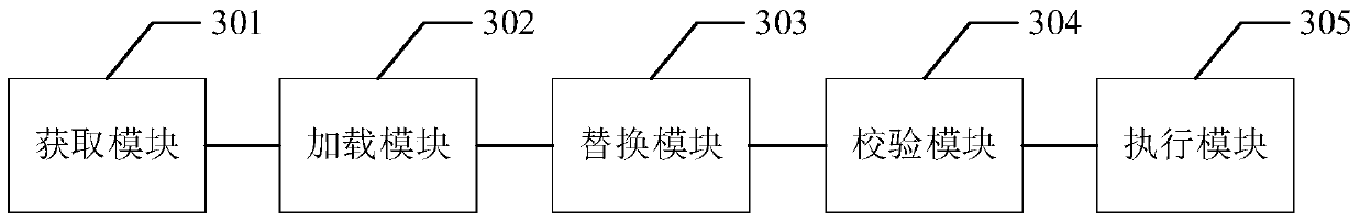 Method and device for solving program crash