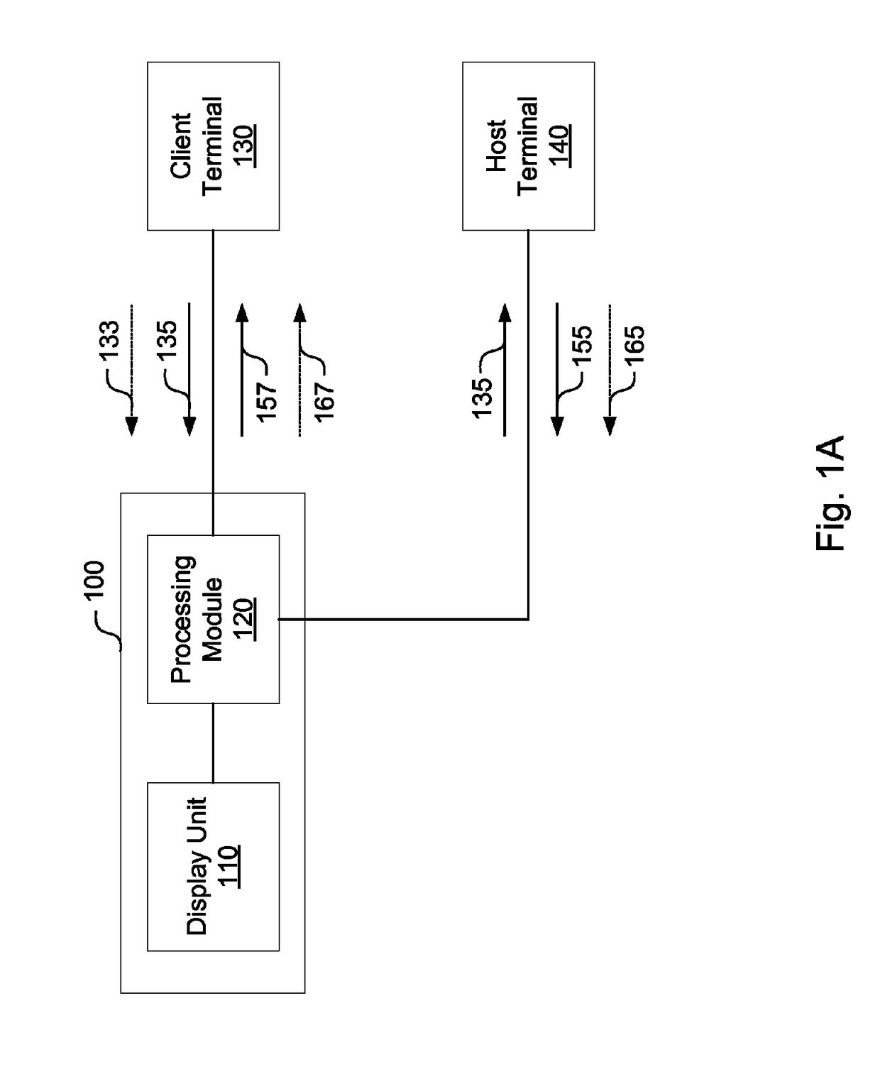 Display apparatus, video system, display method and projector