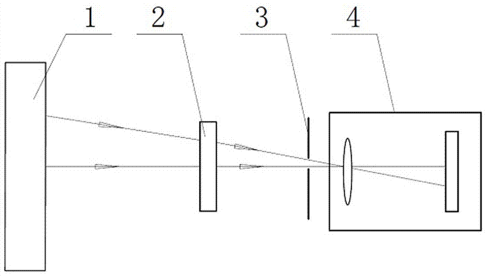 High-precision large-dynamic range measurement system and measurement method for transmission element aberration