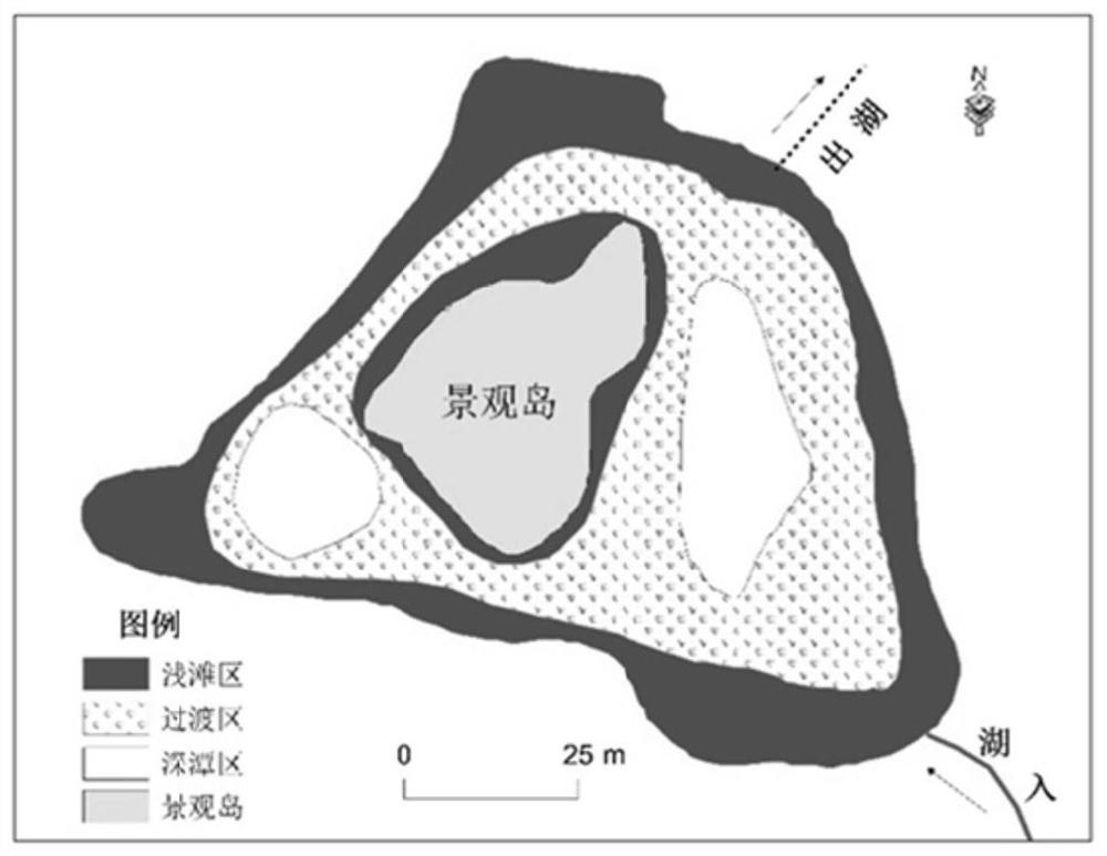 Ecological restoration method of lake water in plain river network area