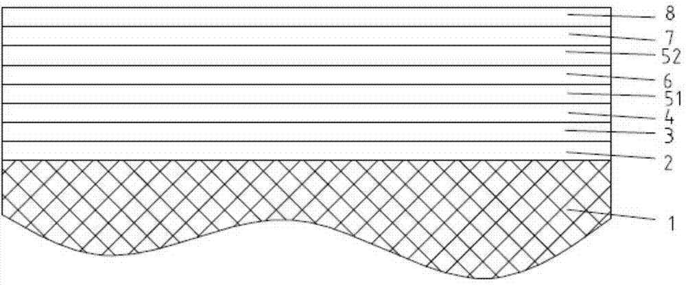 Preparation method of high-transmittance tempered low-emissivity coated glass