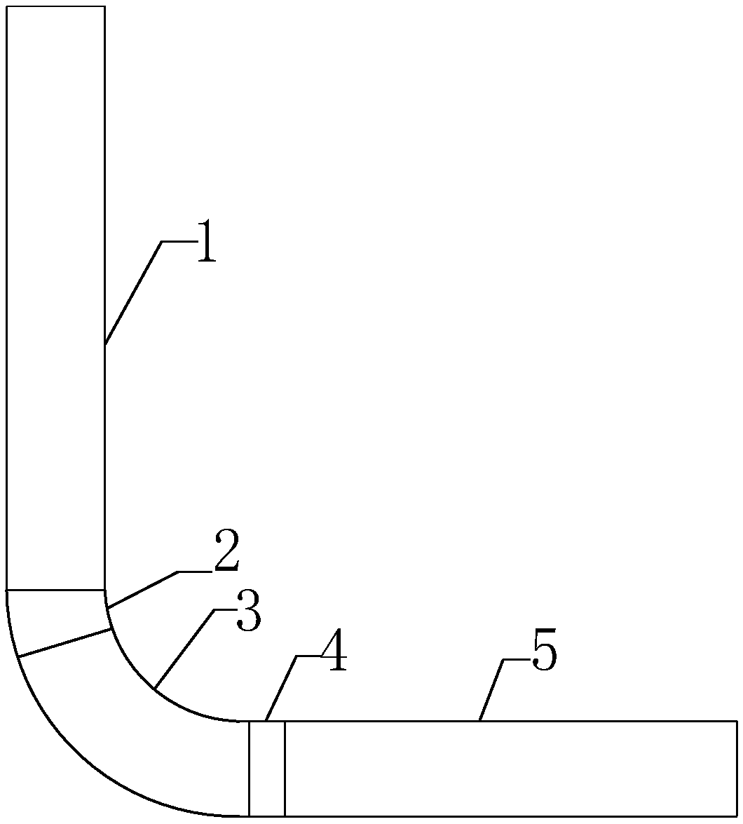 A process optimization method for 3D free bending forming of metal complex components