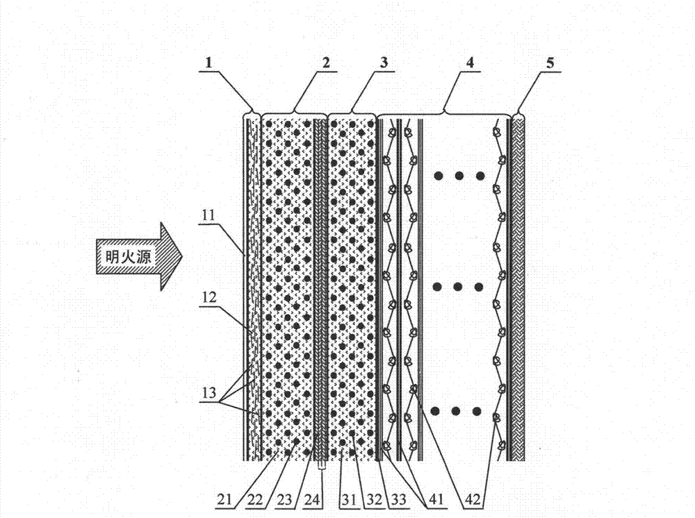 Fire-proofing and heat-insulating composite fabric with second order phase transition temperature limit, and preparation method and application thereof
