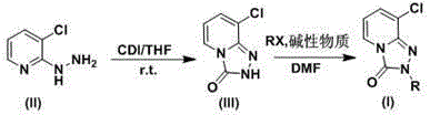 [1,2,4]triazolo[4,3-alpha]pyridine-3(2H)-one derivative, preparation method and applications thereof