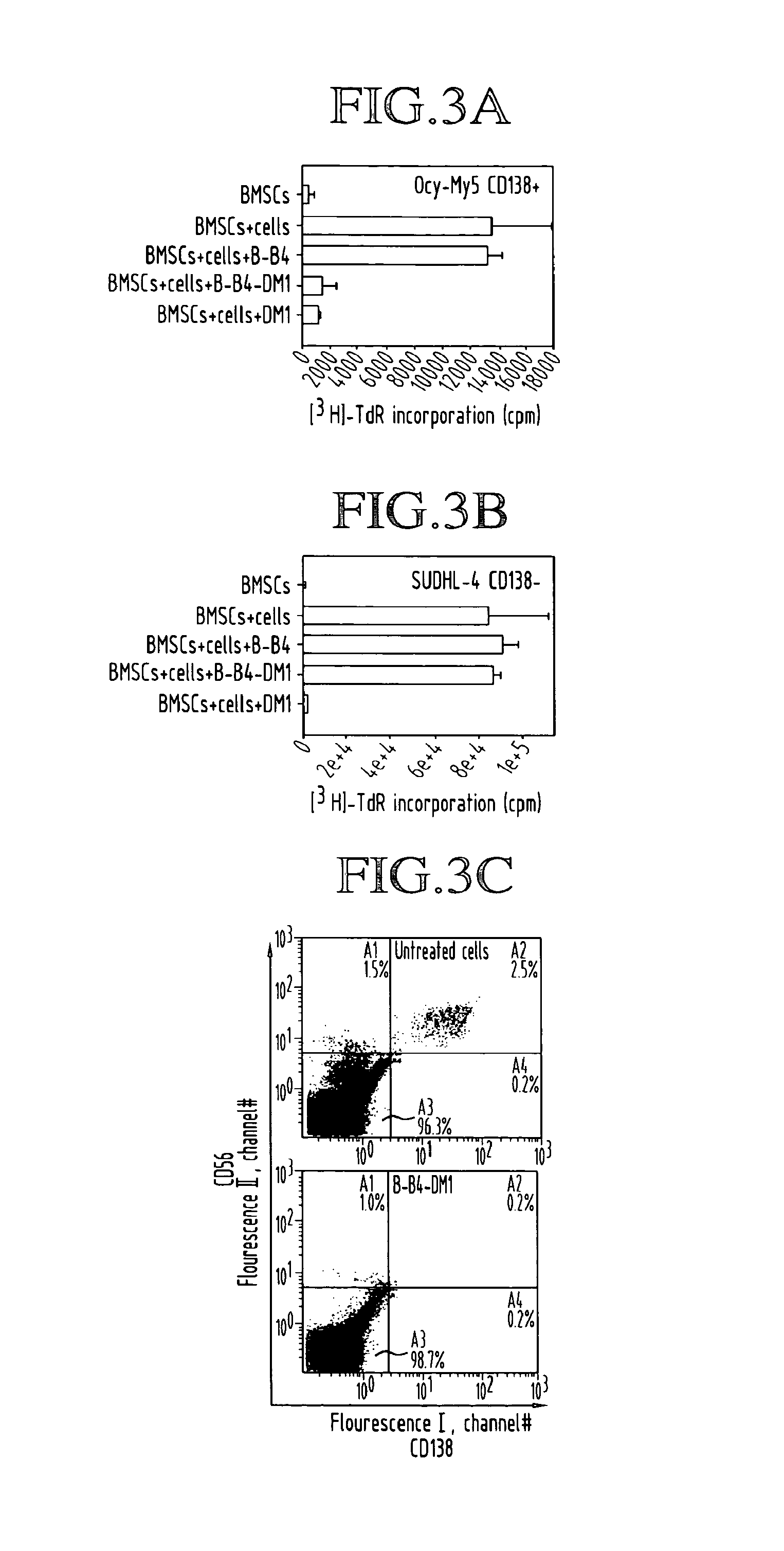 Immunoconjugates targeting syndecan-1 expressing cells and use thereof