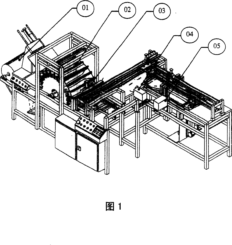 Machine for making textile bags
