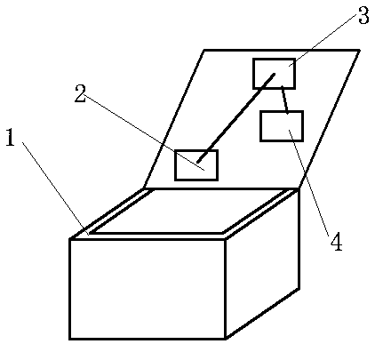 Express box and express unmanned aerial vehicle loading device thereof