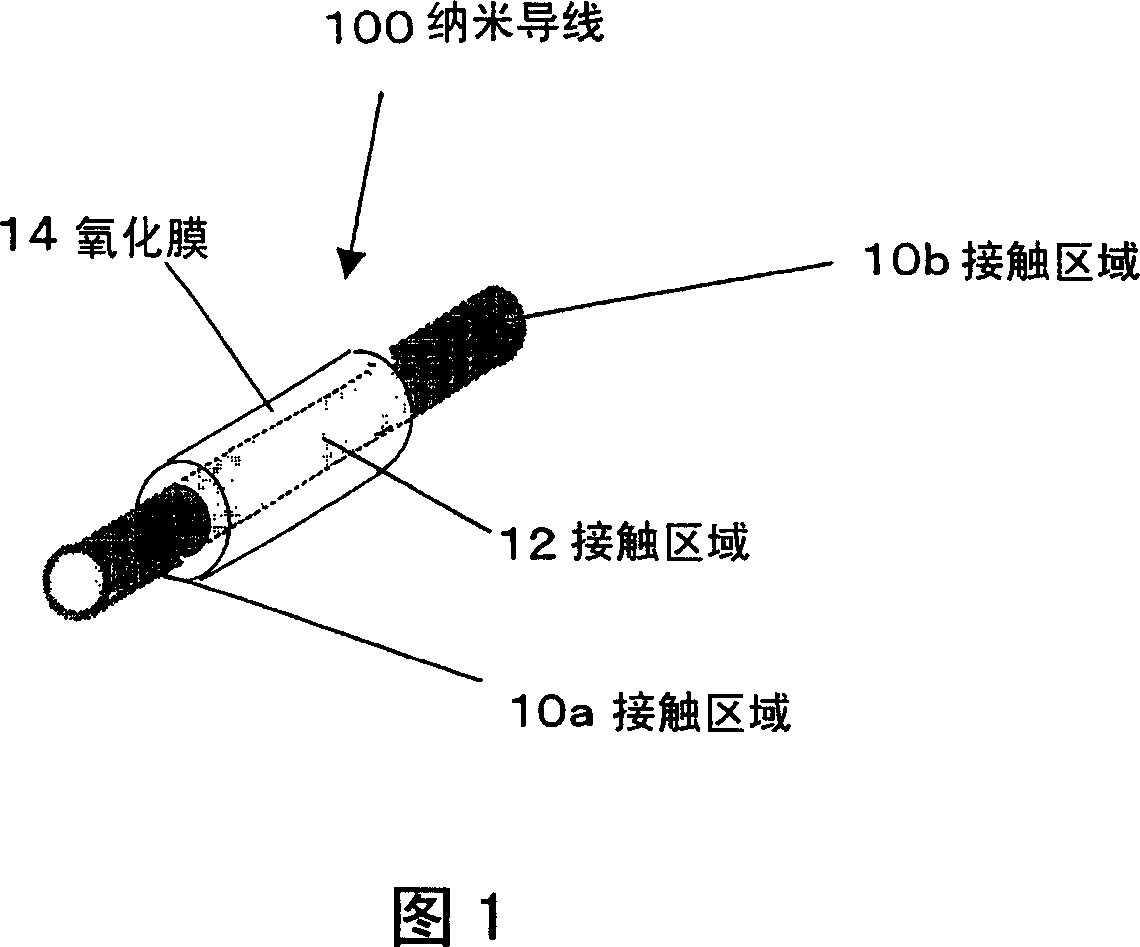 Semiconductor nano-wire, and semiconductor device provided with that nano-wire