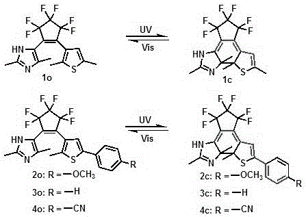 Synthesis method and application of imidazole-thiophene aromatic heterocyclic ultra-short wavelength photochromic diarylethene compound