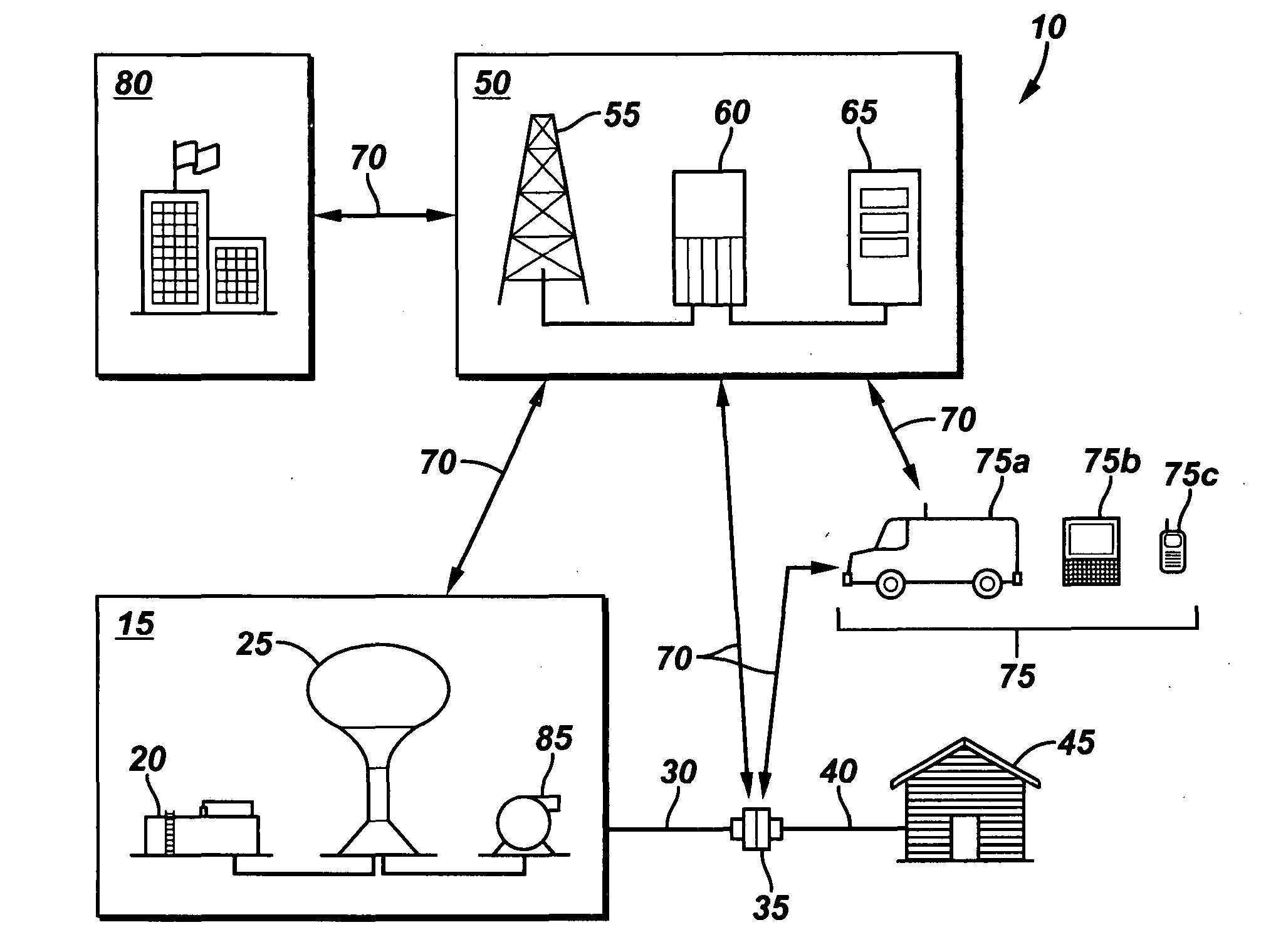 System and method for remotely monitoring and controlling a water meter