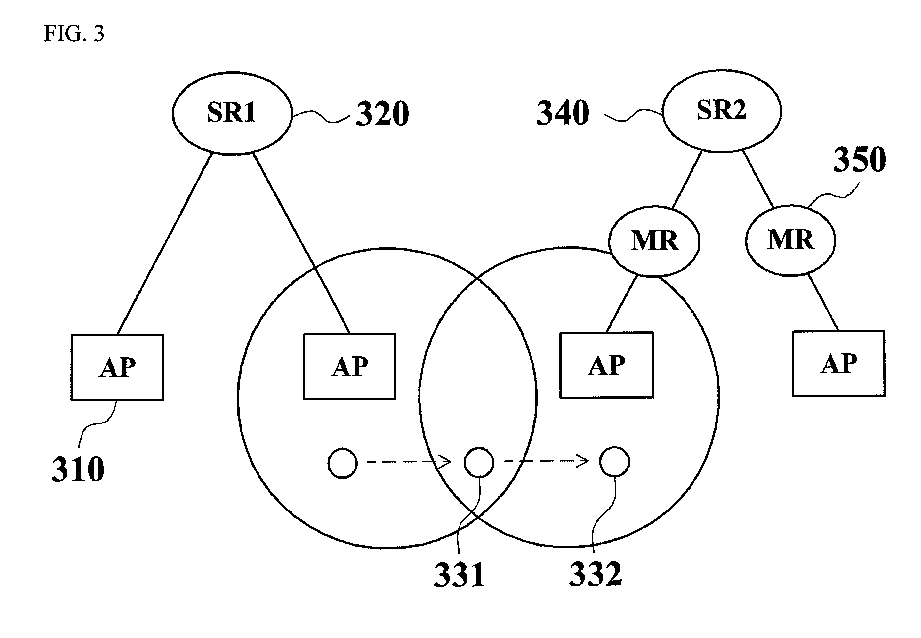Method of managing a mobile multicast key using a foreign group key