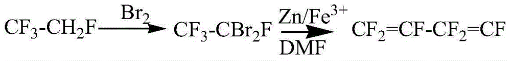 Method for synthesizing hexafluoro-1,3-butadiene
