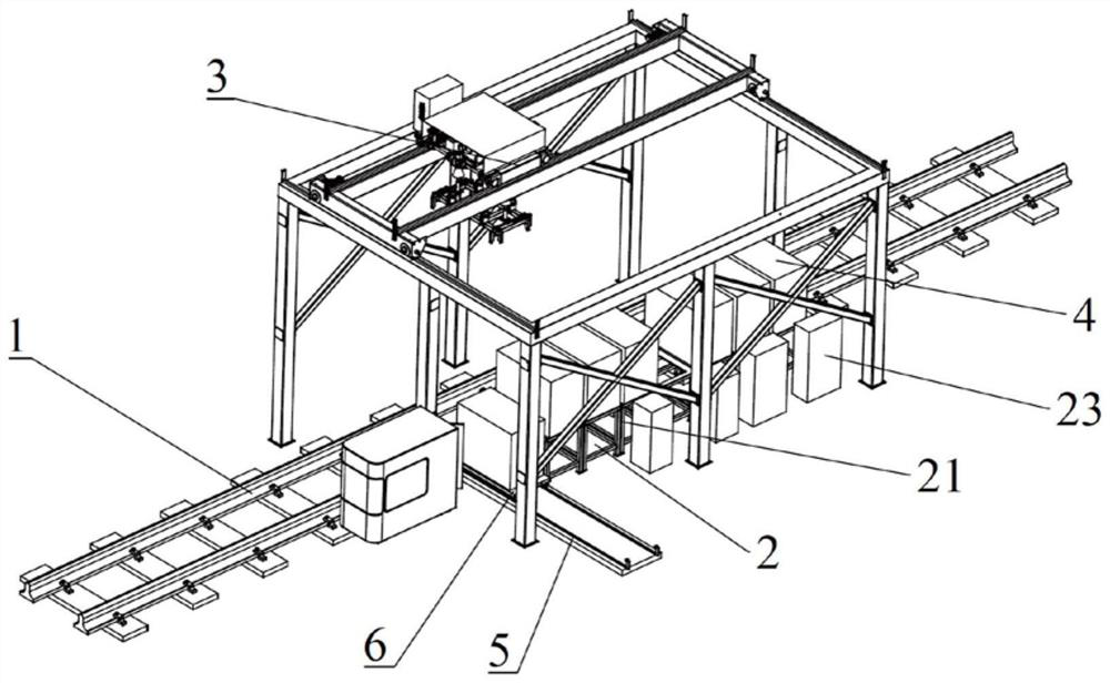 Hoisting type locomotive battery swap station and battery swap method