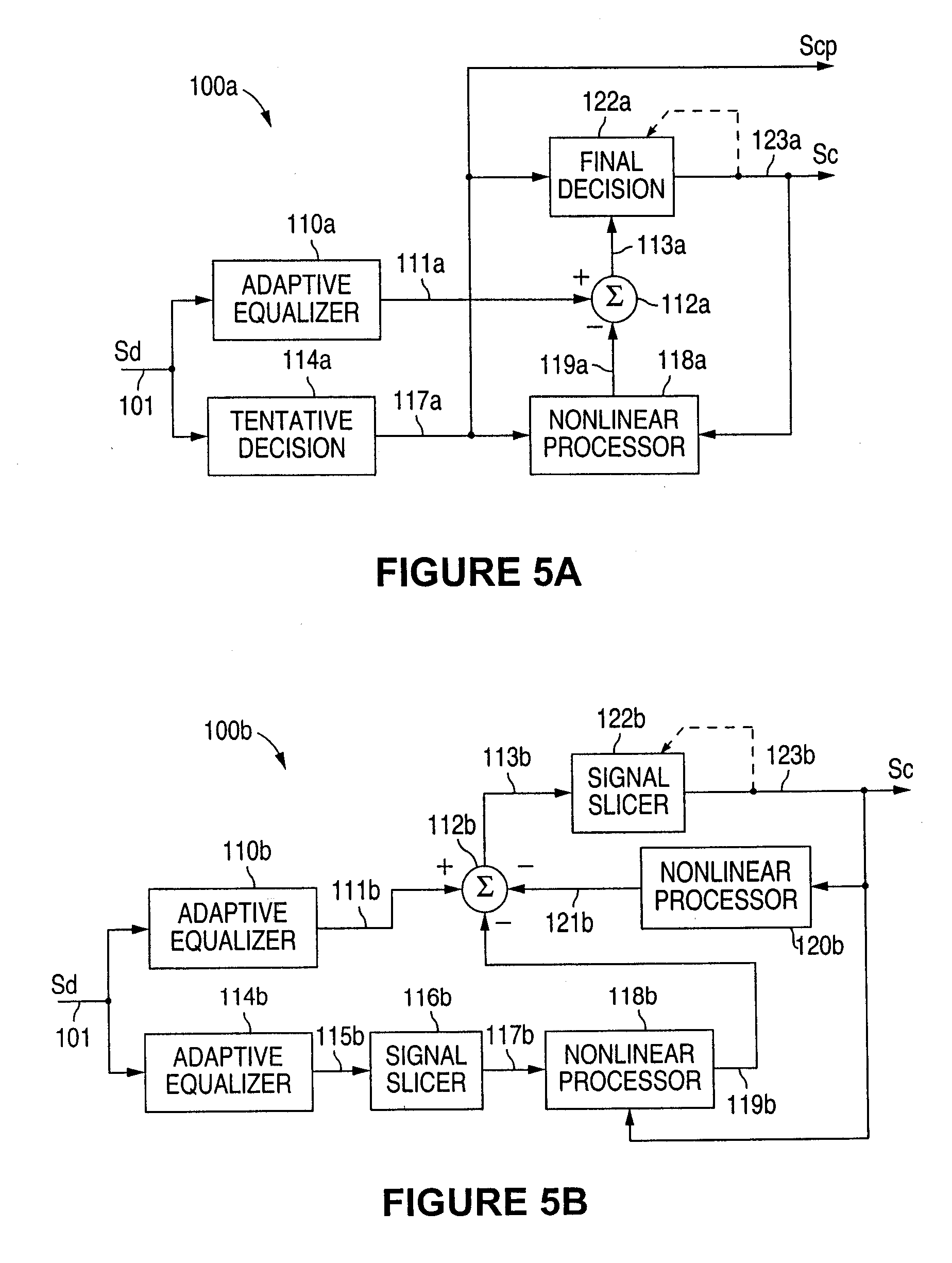 Compensation circuit and method for reducing intersymbol interference products caused by signal transmission via dispersive media