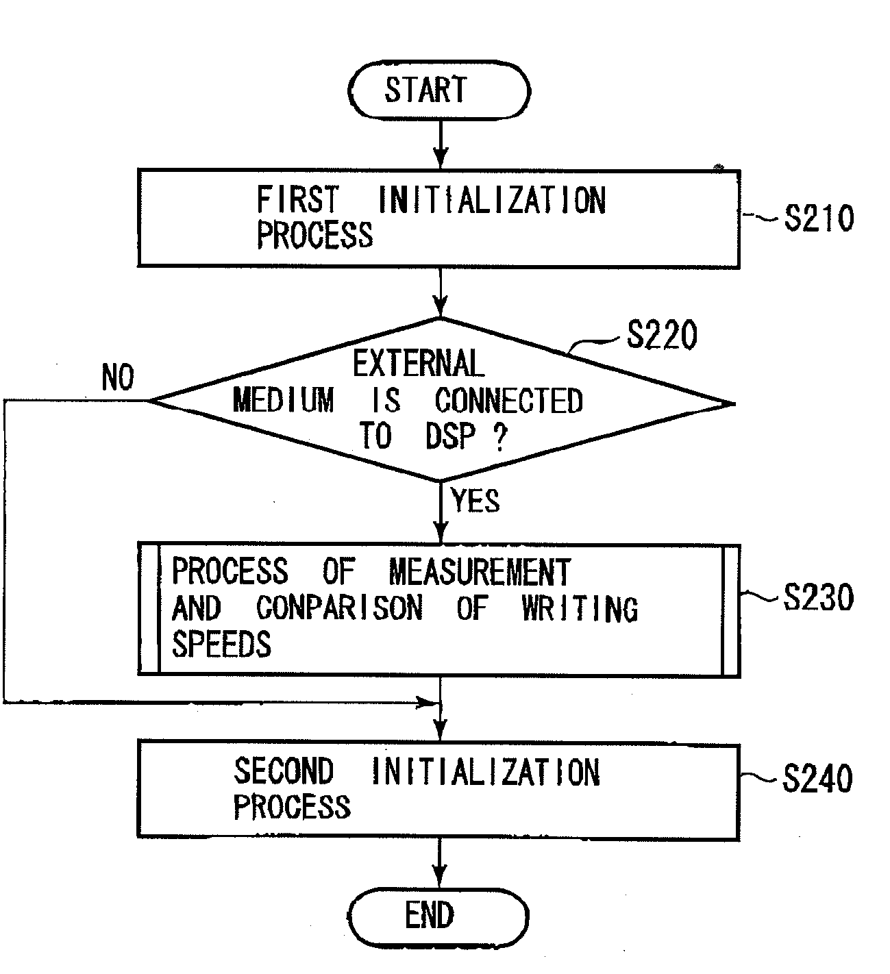 Image-capturing apparatus