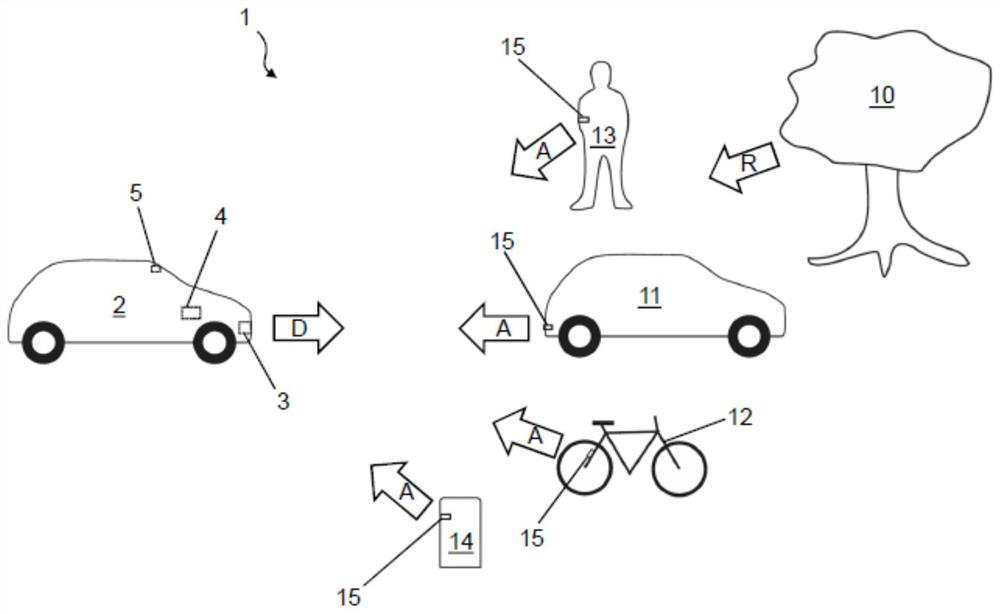 Safety system for motor vehicle