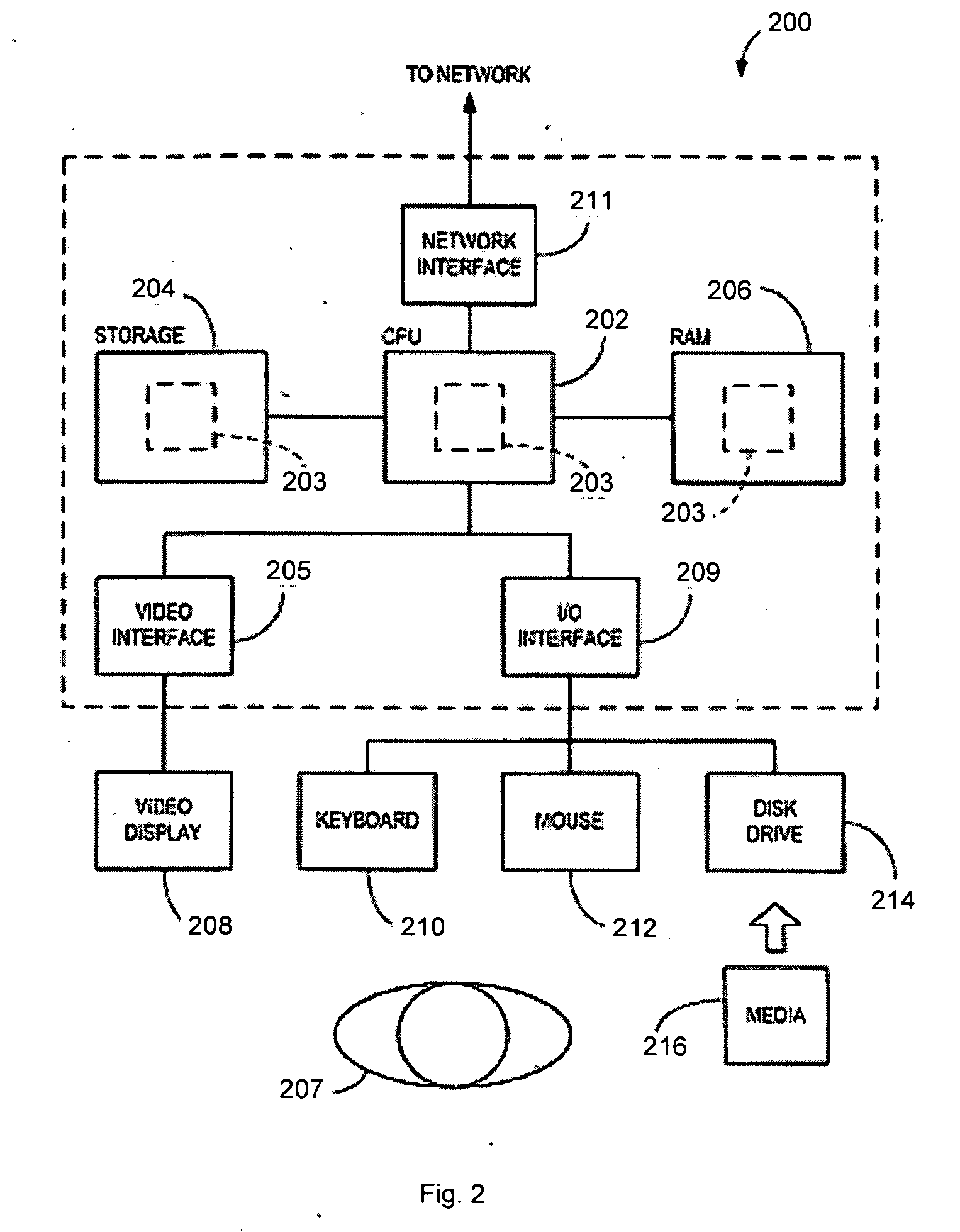 Method, apparatus and program storage device for providing a secure password manager