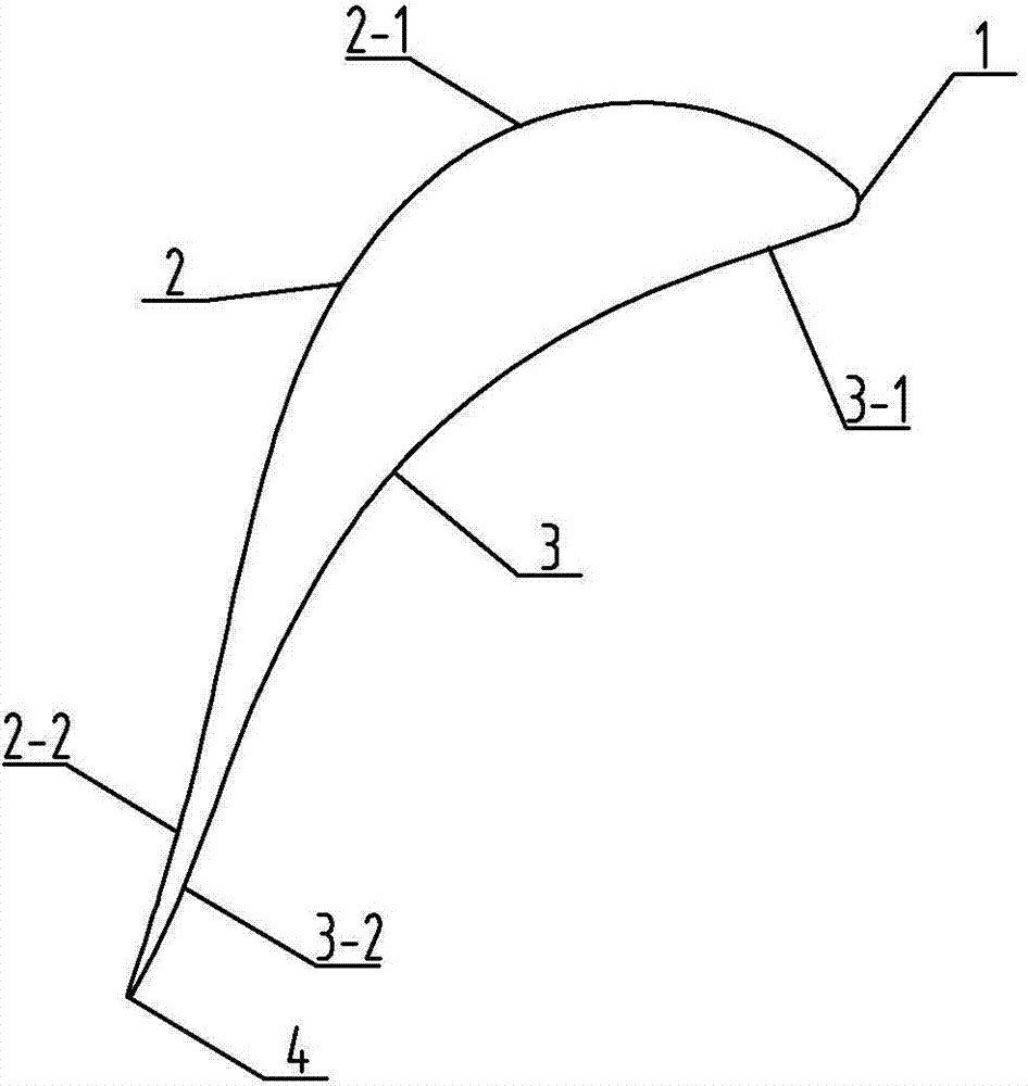 Supersonic-peed blade profile for turbine blades